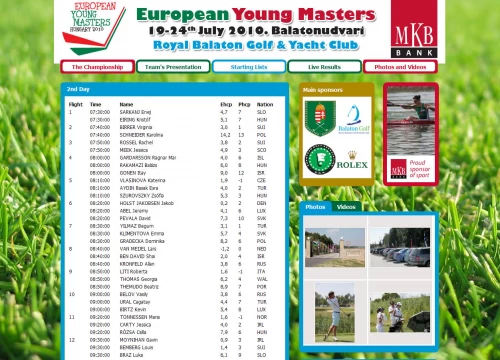 European Young Masters