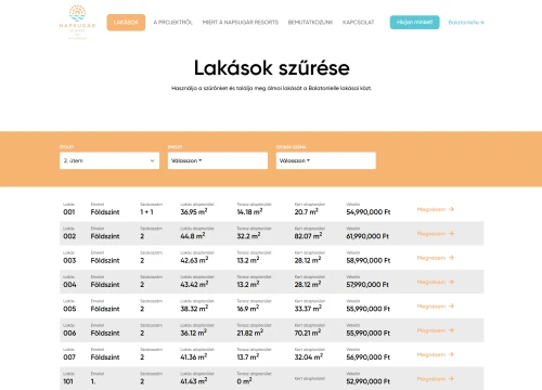 Napsugár Resorts - Fonyódliget