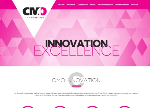 CMO Innovation & Creativity