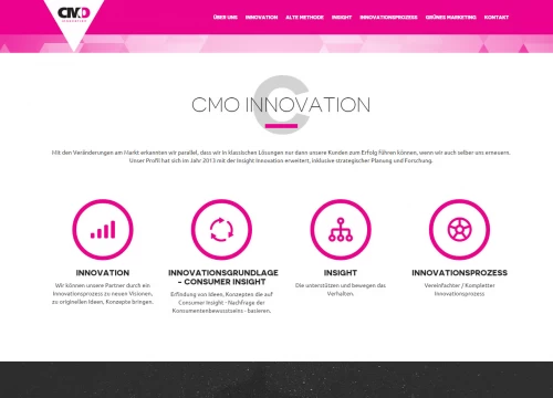 CMO Innovation & Creativity