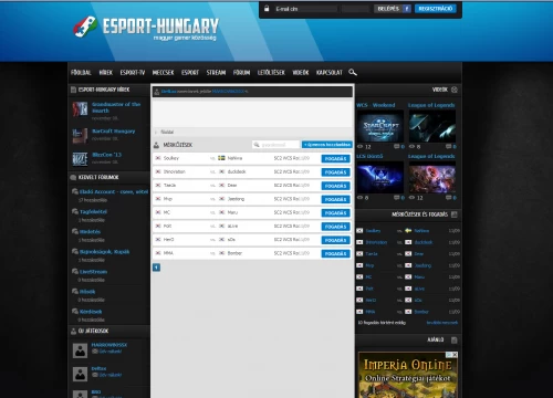 Esport Hungary
