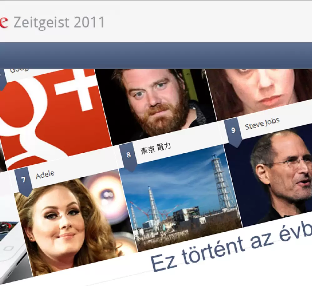 Google TOP10 2011-ben