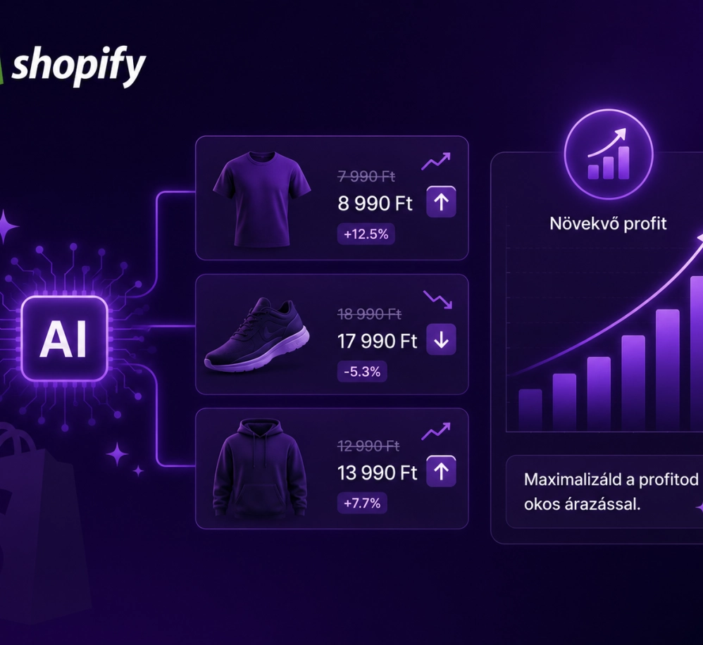 AI árazza be a webshopodat? Így működik a Shopify Smart Pricing