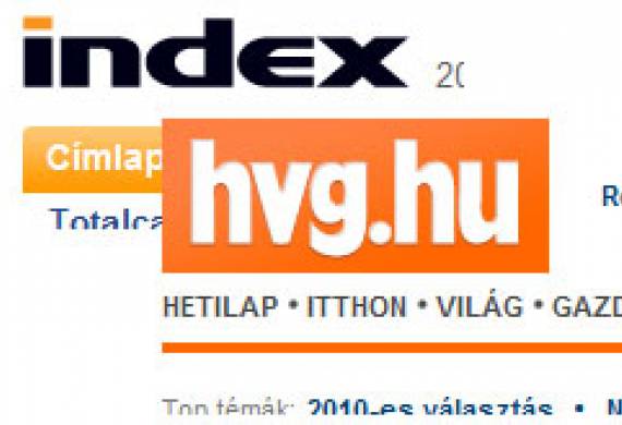 Index vs HVG grafikai viszonyban