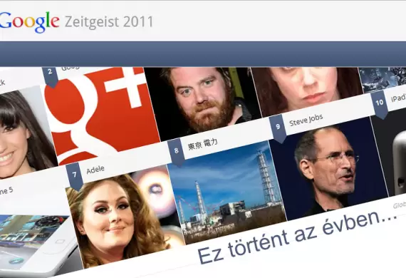 Google TOP10 2011-ben